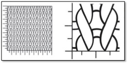 calcular los puntos